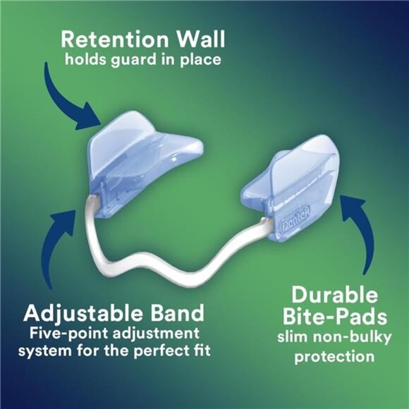 Comfort-Fit Dental Guard For Nighttime Teeth Grinding, Comfort-Fit Guard,2 Count - Picture 4 of 7